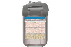 Eheim Professionel 5e 450 - Elektronik-Außenfilter -EHEIM || JBL || sera Verkaufsgeschäft 2076010 EHEIM professionel5e 450 3