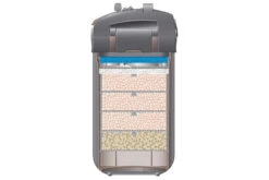 Eheim Professionel 5e 700 Außenfilter -EHEIM || JBL || sera Verkaufsgeschäft 2078010 EHEIM professionel5e 700 3