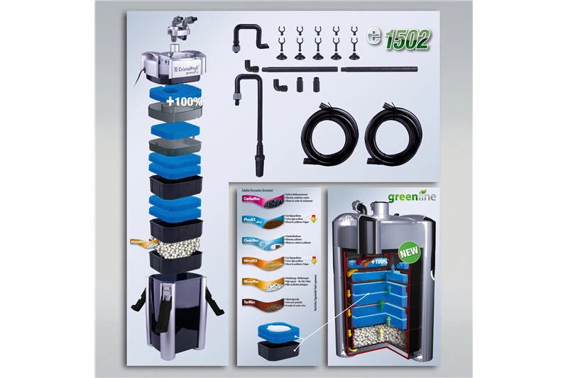 JBL CristalProfi E1502 Greenline 5 JBL CristalProfi E1502 Greenline – Bild 3