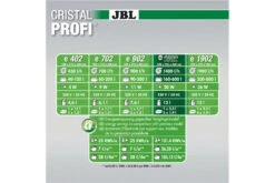 JBL CristalProfi E1502 Greenline 9 JBL CristalProfi E1502 Greenline -EHEIM || JBL || sera Verkaufsgeschäft JBL CristalProfi vergleich